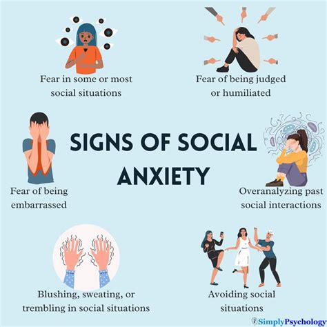 What Is Social Anxiety And How Does It Feel