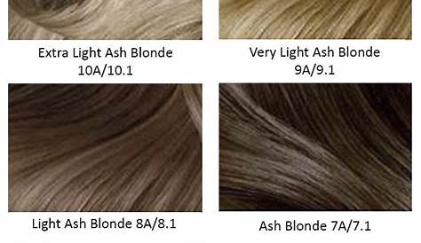 Light ash Brown Hair Color Chart - Best Hair Color for Brown Green Eyes