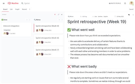 How To Conduct A Sprint Retrospective Meeting 2023