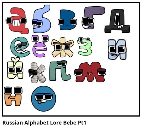 Russian Alphabet Lore Bebe Pt Comic Studio
