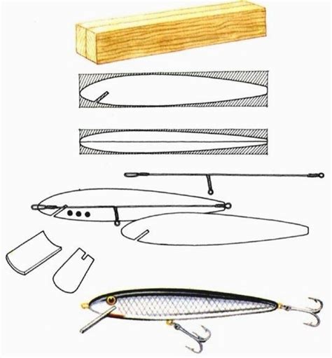 🎣😉Learn Types of Fishing Lures ~ Educational ~ Lures Explained