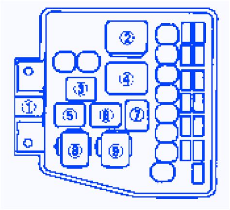 1999 mazda 626 2500 mini fuse box diagram 1999 mazda 626 2500 mini fuse box map fuse panel layout diagram parts: Mazda Premacy 2004 Dashboard Fuse Box/Block Circuit Breaker Diagram - CarFuseBox