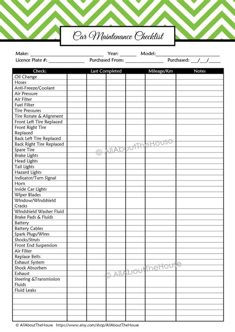 Editable Car Maintenance Checklist Auto Log Vehicle Etsy Car