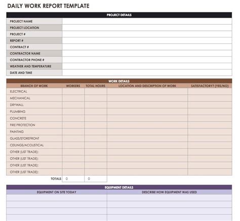 Maybe you would like to learn more about one of these? Construction Daily Reports: Templates or Software?|Smartsheet