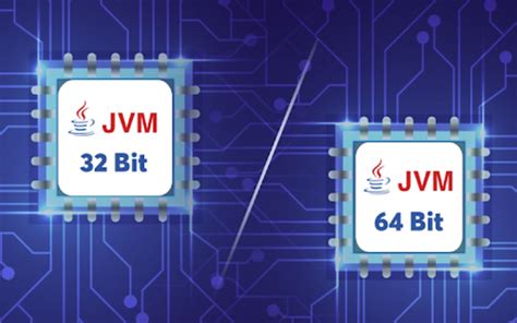Bu pakette tüm videolar için gerekli olan codecleri bulabilir ve kurabilirsiniz. Can Java code compiled using 64-bit jdk run on 32-bit jre ...