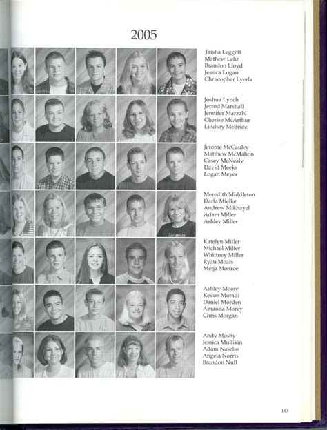 One Step Closer The 2002 Civic Memorial High School Yearbook