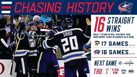 CBJ now own the second longest winning streak in NHL history ...
