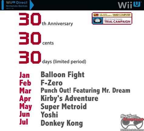 Nintendo Announces New Games And More For Wii U Mario Zelda