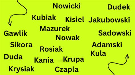polish last names and meanings surname list