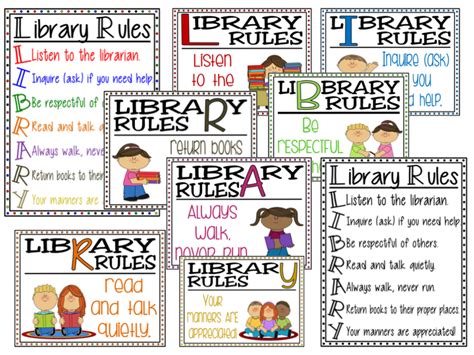 Library Rules Poster Set Library Rules Library Rules Poster School