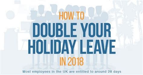 Want To Double Your Holiday Next Year Without Going Over Your 28 Day