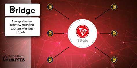 График bridge oracle / доллар, brg/usd (). A comprehensive overview on pricing structure of Bridge Oracle