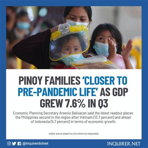 the philippine economy grew by 7 6 percent