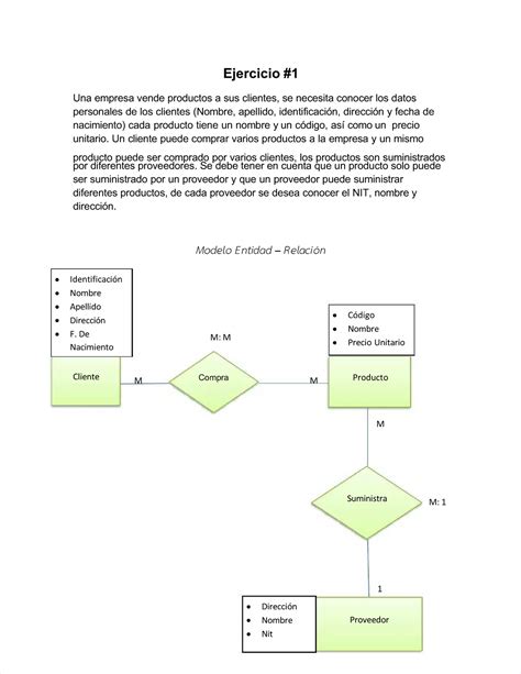 Pdf Ejercicios De Modelo Entidad Relacion Y Modelo Relacional Compress
