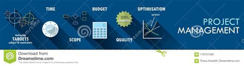 PROJECT MANAGEMENT Vector Flat Style Concept Banner Stock Illustration ...
