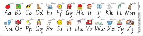 Queensland Cursive Alphabet Chart