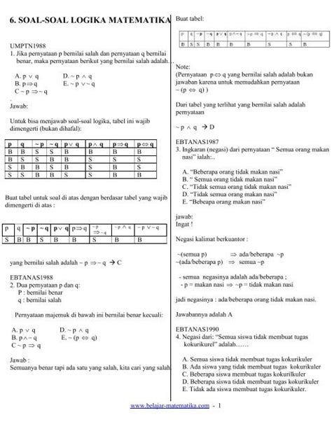 Contoh Latihan Soal Soal Pilihan Ganda Vektor Matematika Doc
