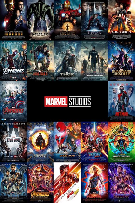 All 22 Marvel MCU Movie Posters On One Poster Phase 1, 2, 3, 4 Canvas