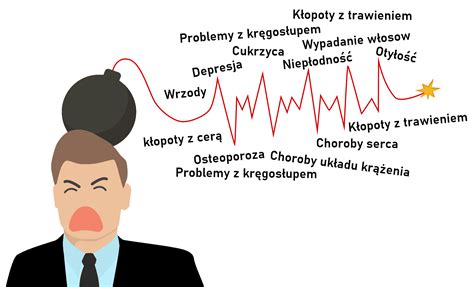 Jak radzić sobie ze stresem Skuteczne sposoby na stres