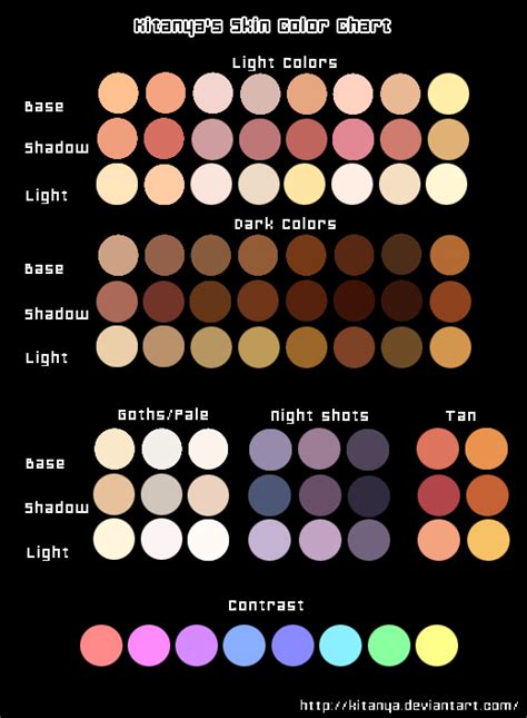 Kitanyas Skin Color Chart By Kitanya On Deviantart