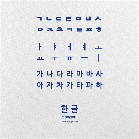 Hangul Poster Korean Consonants And Vowels Poster Chart Etsy Uk