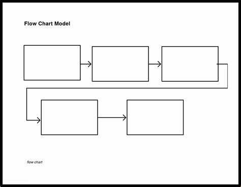 Free Blank Flow Chart Template For Word Of Taxonomy Chart Maker Related