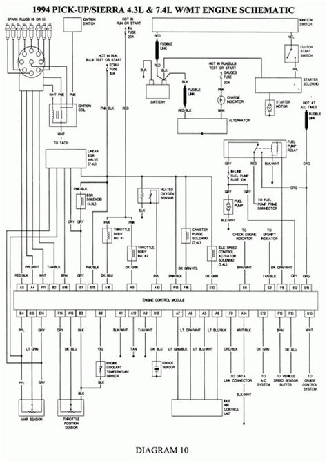 To view a larger 1957 chevrolet wiring diagram click here! 1957 Chevy Starter Wiring | schematic and wiring diagram