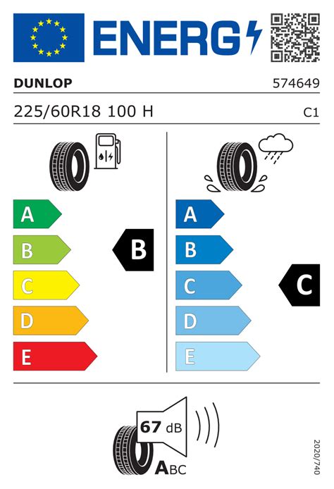 Summer Tyre Dunlop Grandtrek Pt30 22560 R18 100h Ebay