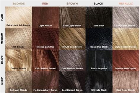 Superior Preference Hair Color Chart Loreal Preference Hair Color