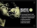 Images of Harmful Effects Of Marijuana