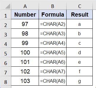 Here we have an address list and we want to sort the data by last name. How to Get Letter List A to Z Alphabetically in Excel ...