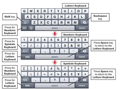 Your cursor will show up blinking where you tap on the text, and your keyboard will slide in from the bottom of your screen. Typing Numbers and Symbols (iPhone 4)