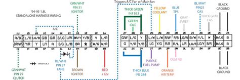 1990 Miata Ecu Wiring Diagram - Wiring Diagram
