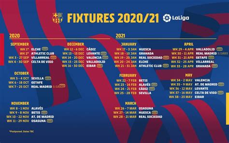 Some of the best players of all. Barça to open LaLiga 2020/21 against Villarreal