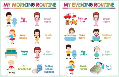 Morning Routine Ideas For Kids That Will Make Everyones Life A Little