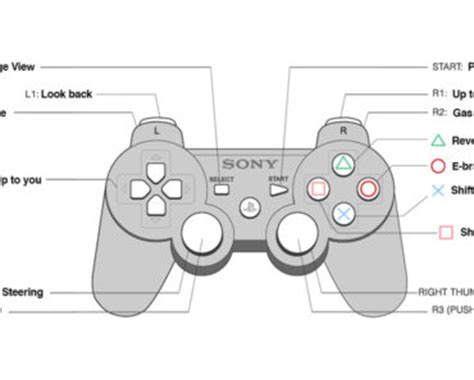 Unfortunately, the rumble and motion sensors of the dualshock 4 will not work when it's used on the ps3. How to transfer photos from PS3 to PC (or mac) - Team Shmo