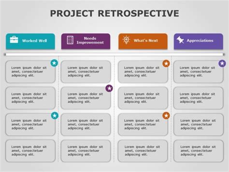 Project Retrospective 04 In 2021 Power Point Template Powerpoint