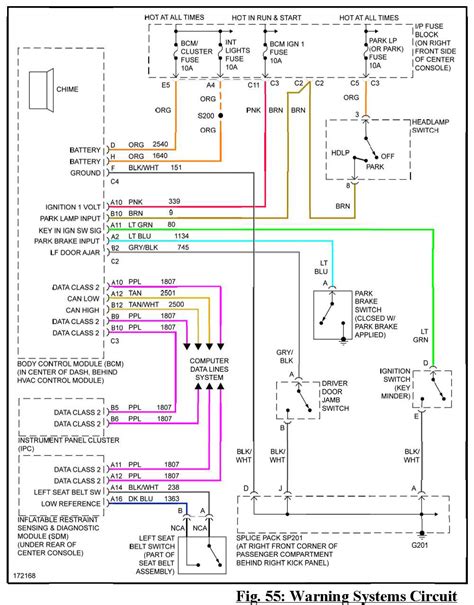 We offer new, oem and aftermarket saturn auto parts and accessories at discount prices. DIAGRAM Saturn Sl2 Ac Wiring Diagram Picture FULL ...