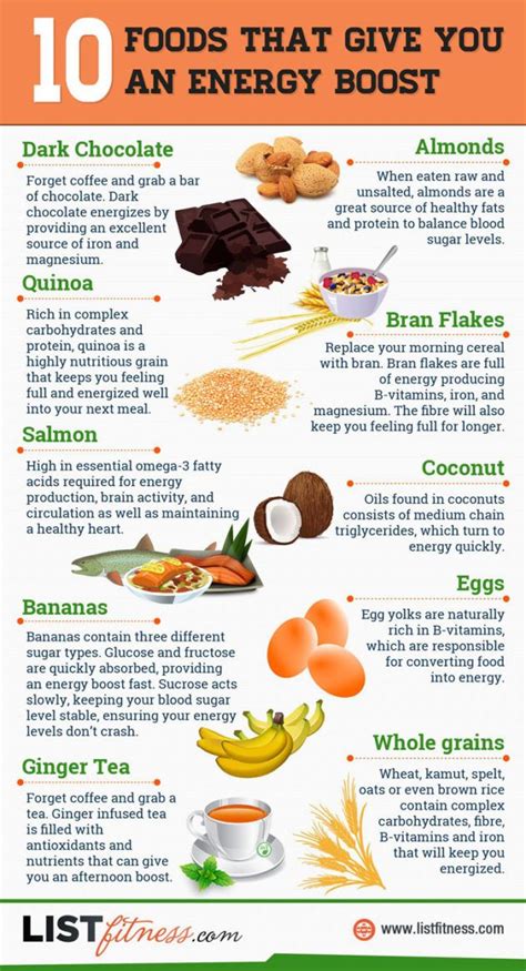 10 Foods That Give You An Energy Boost Infographic Energy Boosting