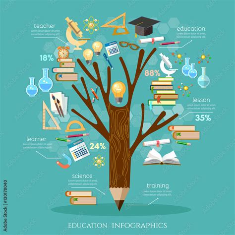 Education Tree Of Knowledge Open Book Of Knowledge Stock Vector