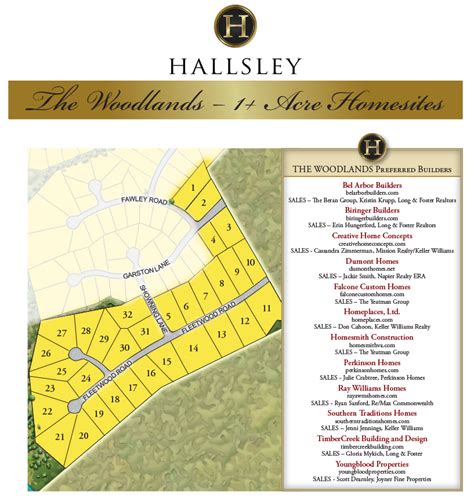 Hallsleythe Woodlands Maphr Hallsley