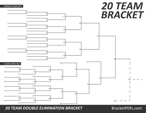 20 Team Double Elimination Printable Bracket