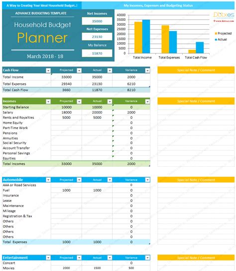 All the excel invoice templates here on invoicingtemplate.com support this functionality. Home Budget Template For Excel® - Dotxes