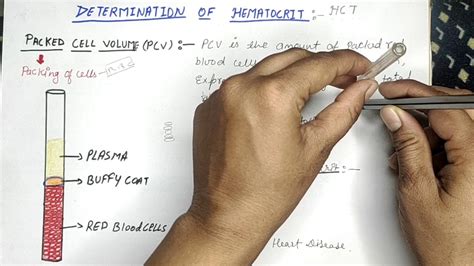 Packed Cell Volume Pcv Hematocrit Hct Youtube