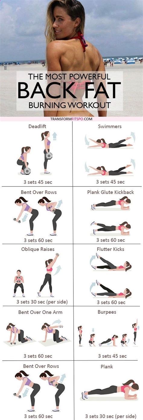 Workout Routine Workout Fitness Body