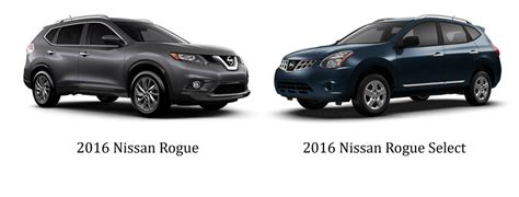 What Is The Difference Between The 2016 Nissan Rogue And 2016 Nissan