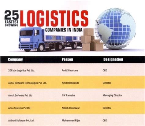 Please describe your project and expectations in detail here and we will promptly reply with the best solution for your needs. Top 25 fastest growing logistics companies in India