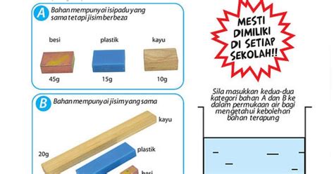 Tujuan individual dalam pendidikan islam menurut ali asraf pendidikan adalah sebuah aktivitas yang memiliki maksud tertentu, diarahkan untuk mengembangkan individu sepenuhnya. ALAT BANTU MENGAJAR (ABM): Sifat Keapungan Bahan