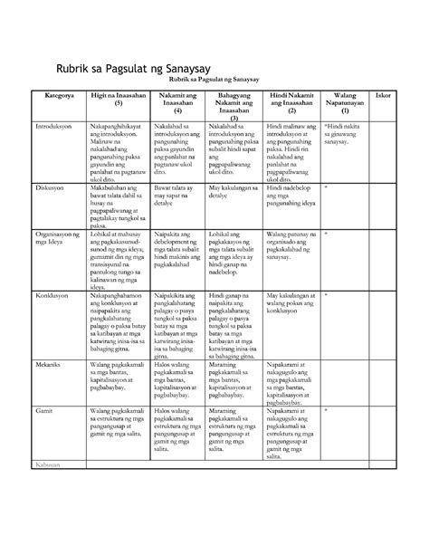 Halimbawa Ng Rubric Sa Pagsulat Ng Talata Pagsulite Images And Photos