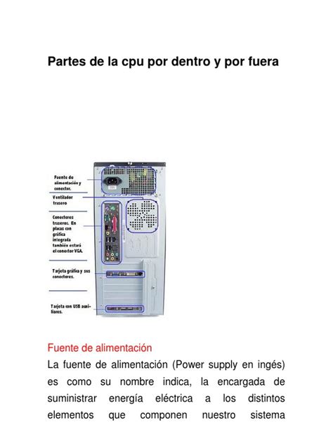 Partes De La Cpu Por Dentro Y Por Fuera Hardware De La Computadora